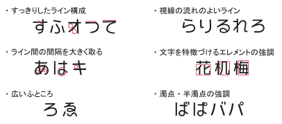 ユニバーサル コンセプト